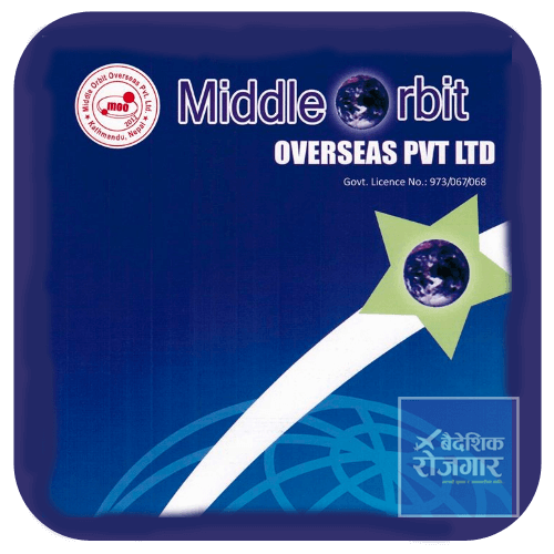 Middle Orbit Overseas Pvt. Ltd